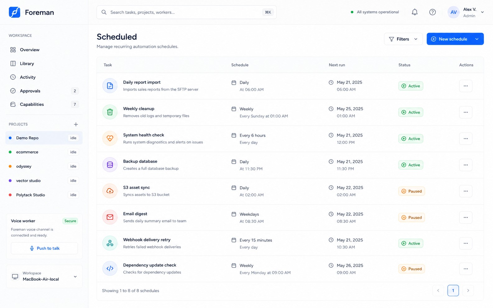 Foreman scheduled tasks: daily, weekly and hourly jobs with their next run and status.